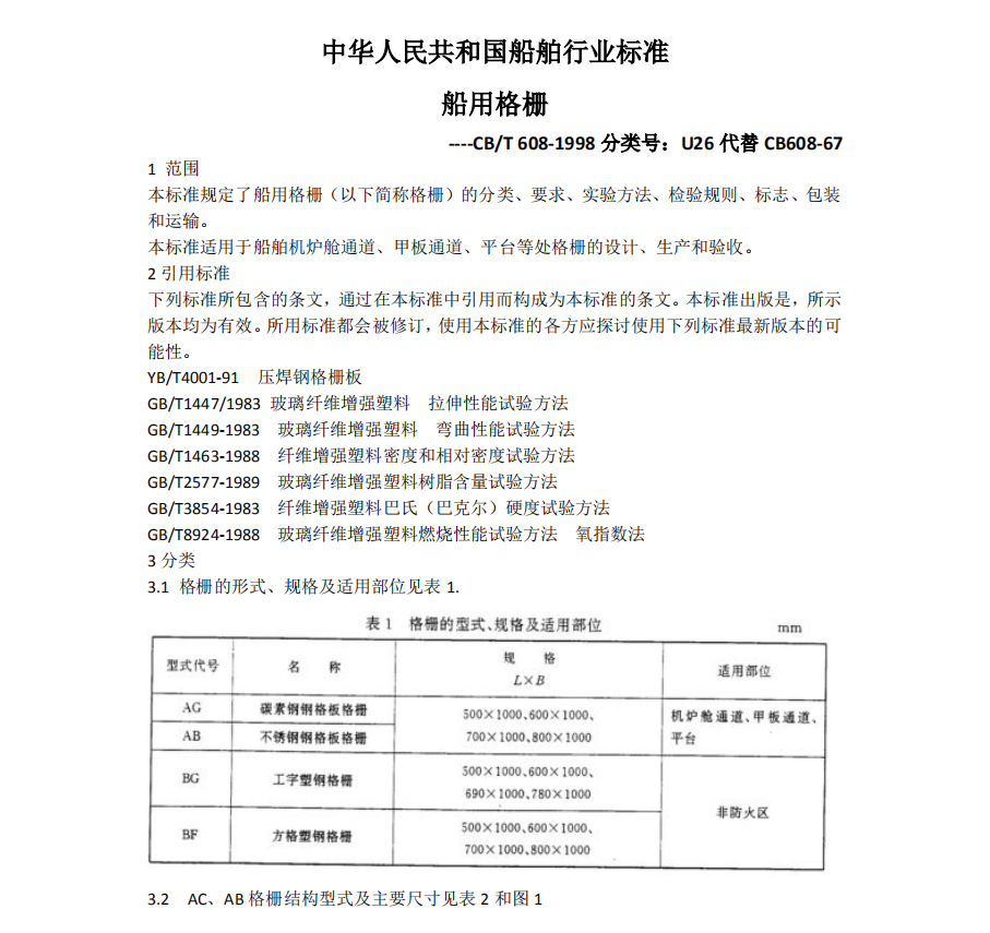 船用格柵製作標準CB/T608-1998-----無錫撸撸社软件下载免费版鋼格板有限公司